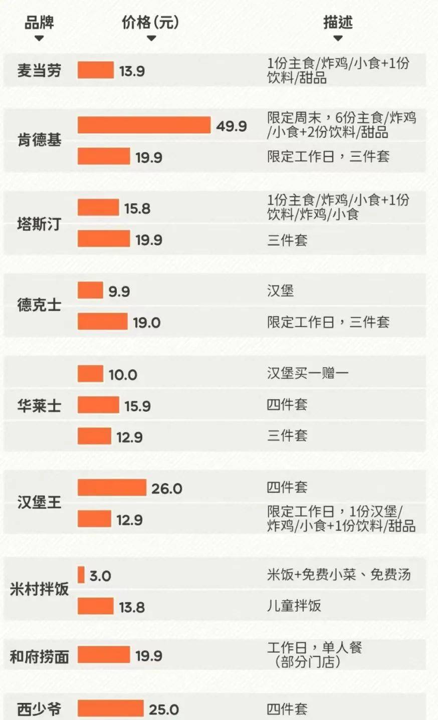 过年后这些“小赚”行业在全网爆火开元棋牌网站“发大财难如登天”(图4)