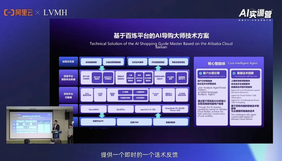 背后：一场技术与场景的双向奔赴开元棋牌网站奢侈品拥抱 AI(图3)